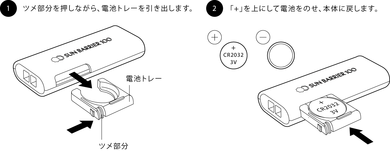 UVメーター｜サンバリア100 | 完全遮光日傘｜サンバリア100