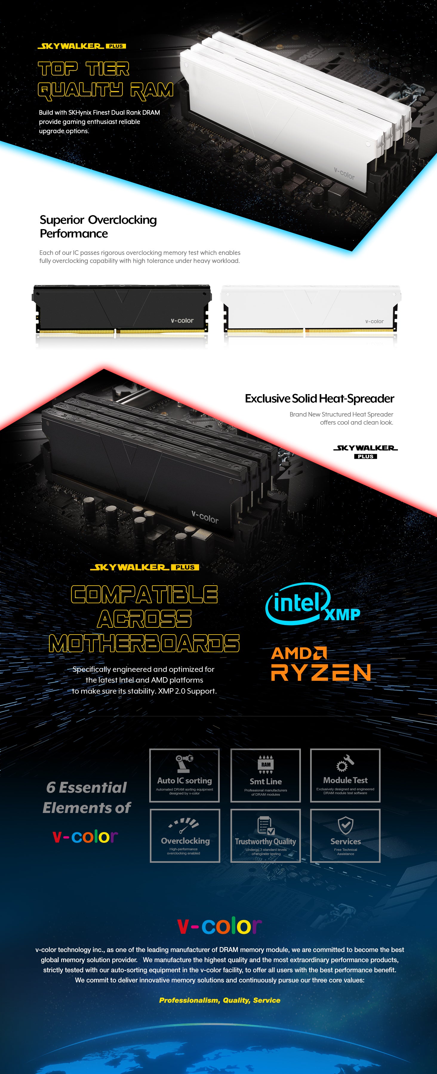 DDR4 | Skywalker Plus | 64GB (32GBx2) | Overclocking Memory | U-DIMM