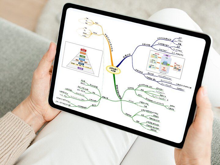 教材・カリキュラム - スマホで学べる通信講座で中小企業診断士資格を取得