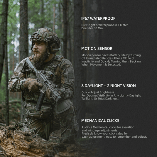 Enclosed Reflex Sight | Frenzy Plus 1x18x20 Red Dot Sight | for