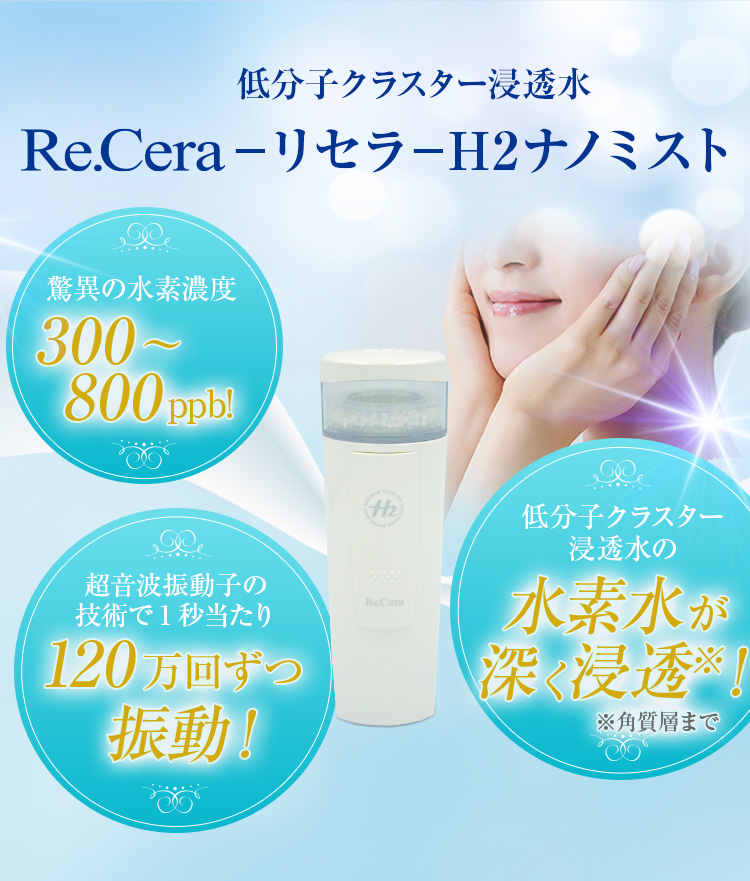 Re.cera（リセラ）