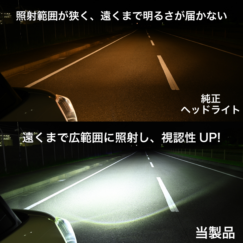 ULTIMATE】H4 専用 プロジェクター ヘッドライト 15000lm | VELENO