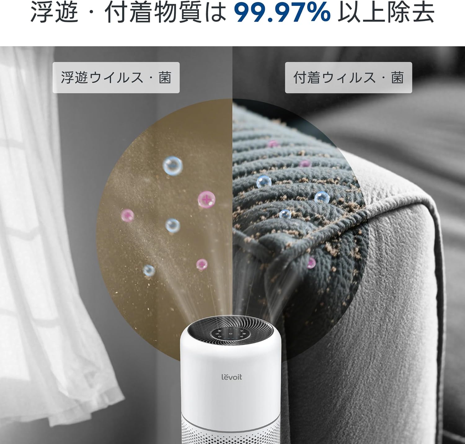 Levoit Core 300 Pro 空気清浄機(プラズマ付き)