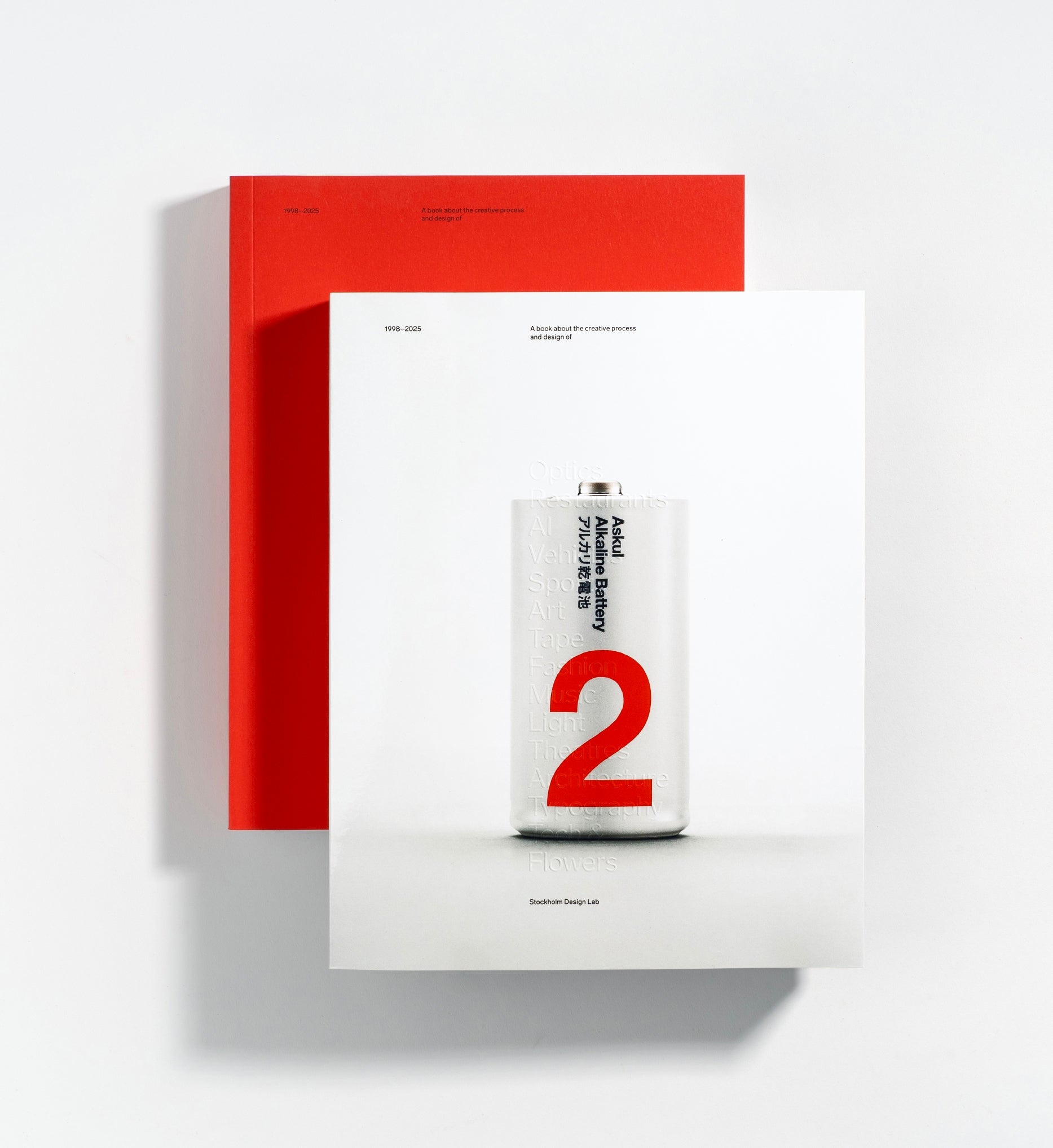 Stockholm Design Lab: 1998-2025 – viction:ary