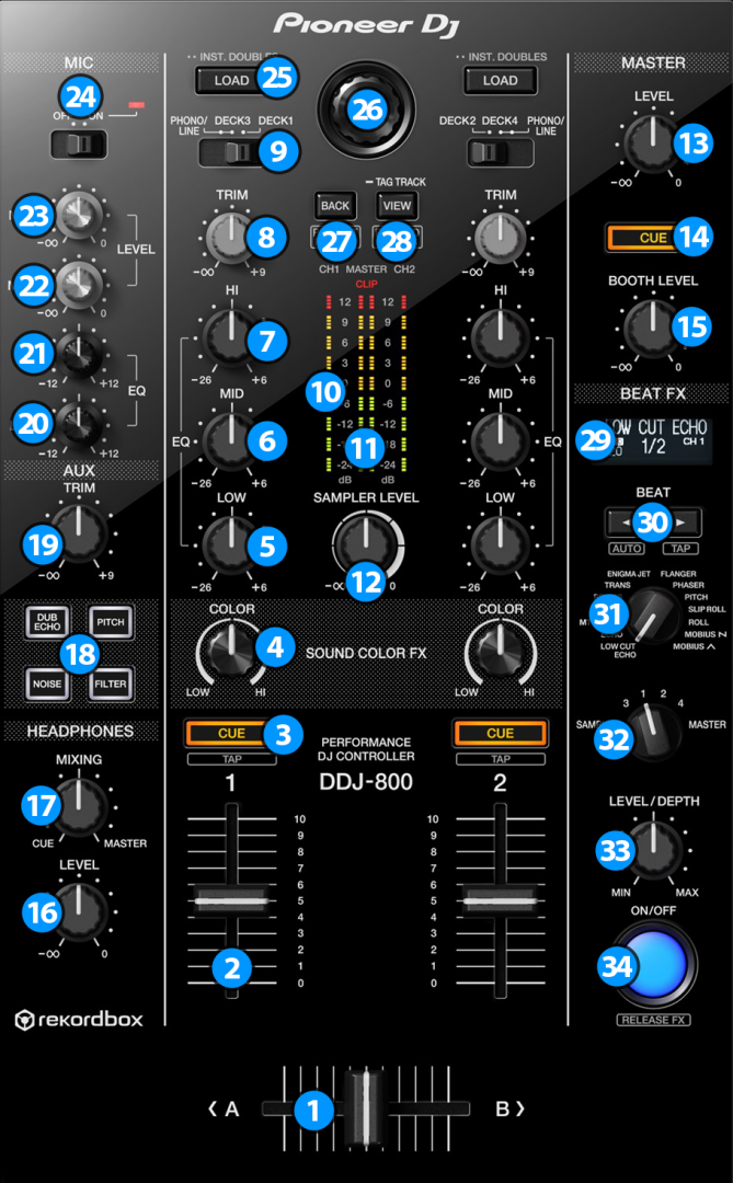VirtualDJ - DDJ-800 - Mixer & Effects