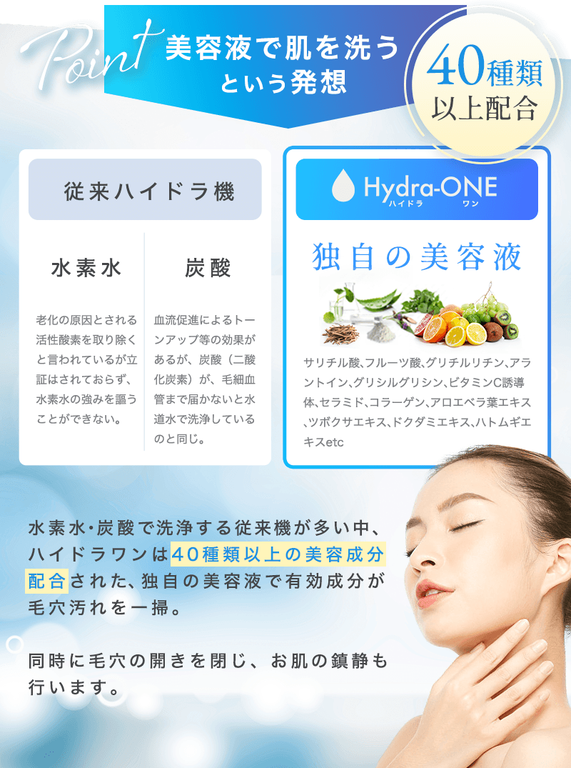 導入実績No. 1宣言！》業務用ハイドラ毛穴洗浄機のサブスク