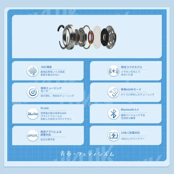 ASMRモード搭載】完全ワイヤレスイヤホン 青春 x フェティシズム