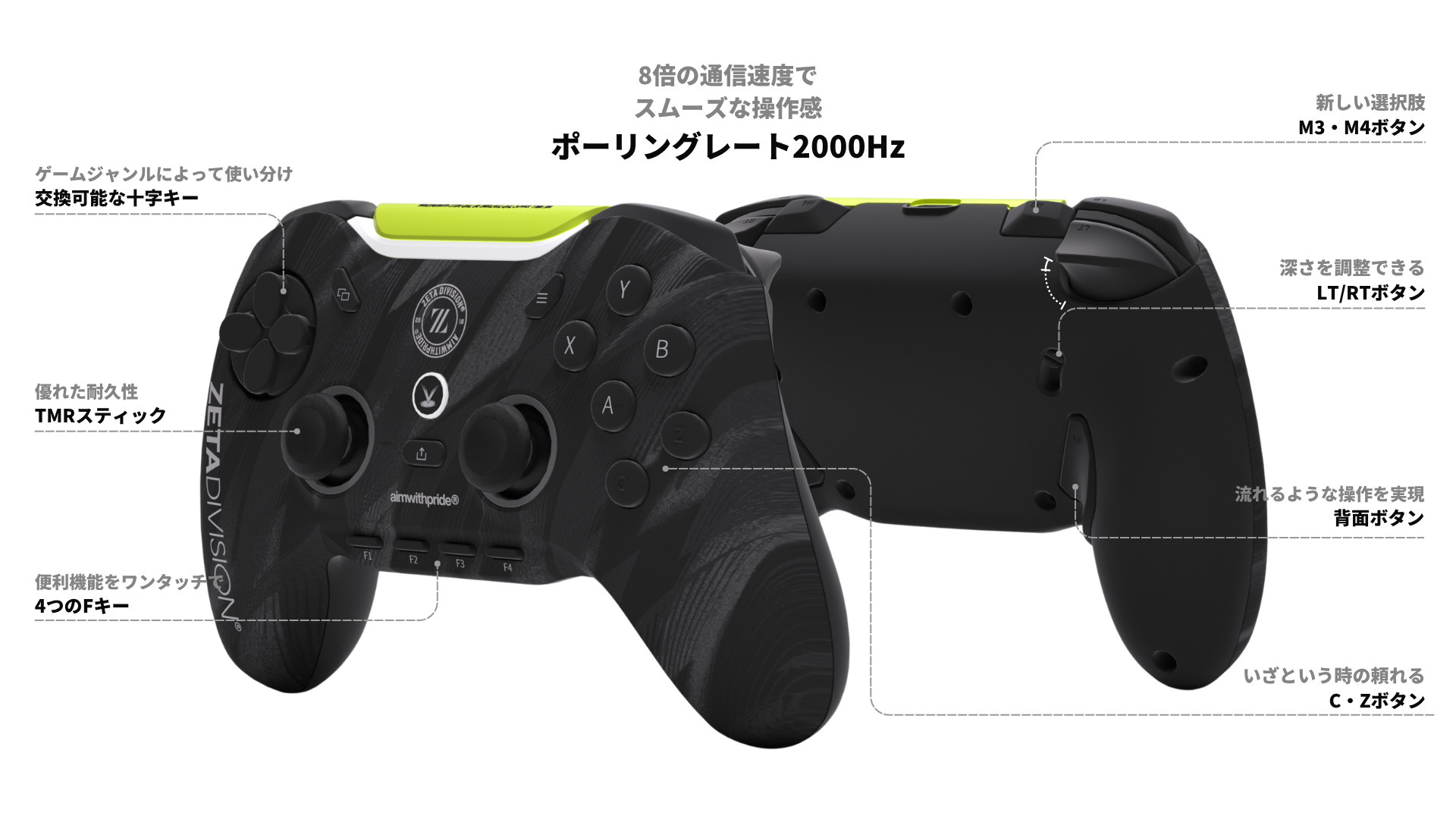 GENESIS】ZETA DIVISION × Void Gaming コラボコントローラー