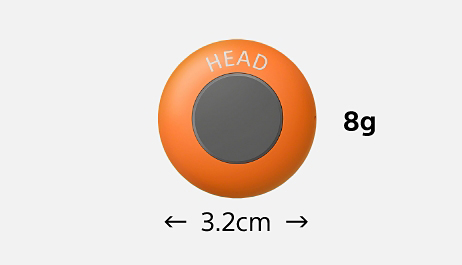 驚異の1個8g。最大10時間持続するモバイルモーションキャプチャー