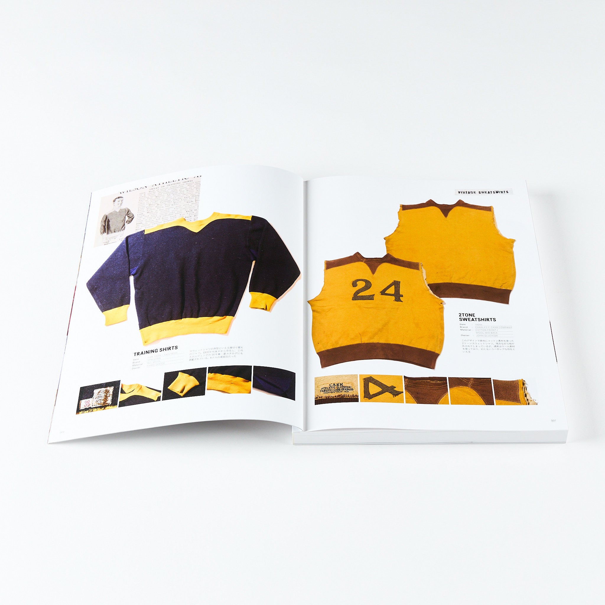 Lightning Archives VINTAGE SWEAT SHIRTS – World Club Lightning