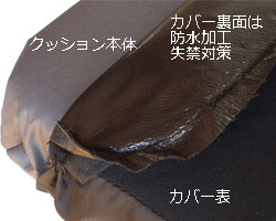 バリライト(Varilite)｜リフレックス車いす用クッション｜体圧分散