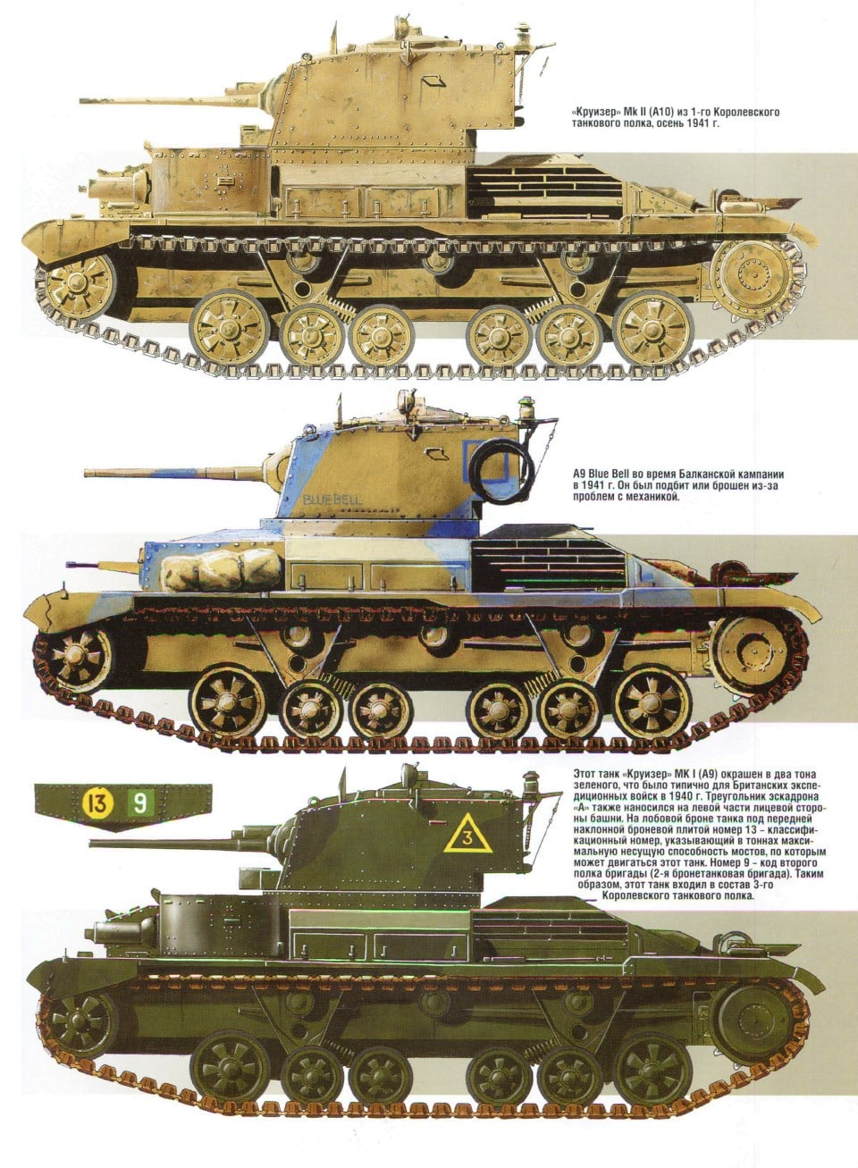 Early WWII British Cruiser Tanks - War History