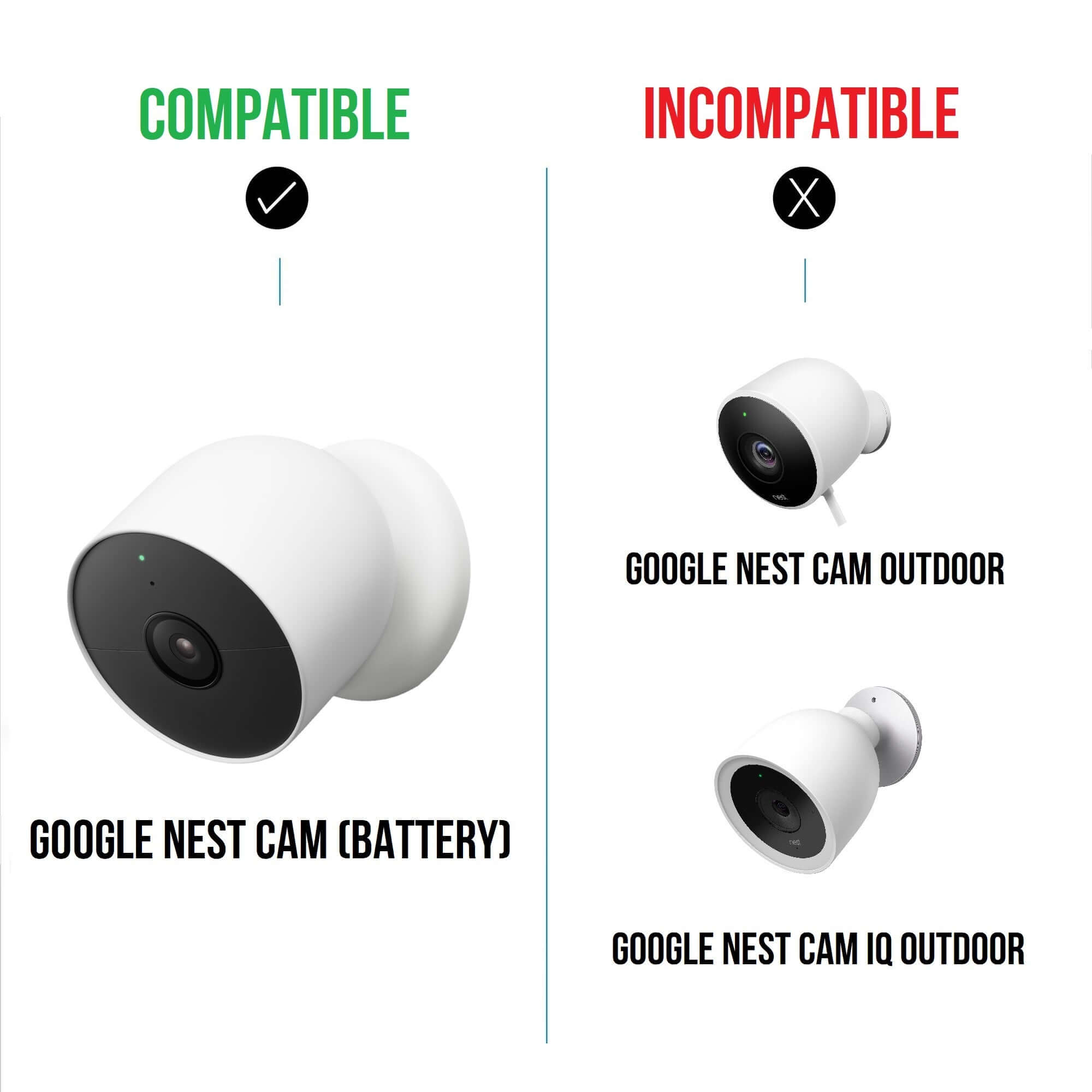Google Nest Cam (battery) Anti-Theft Mount | Made for Google Nest
