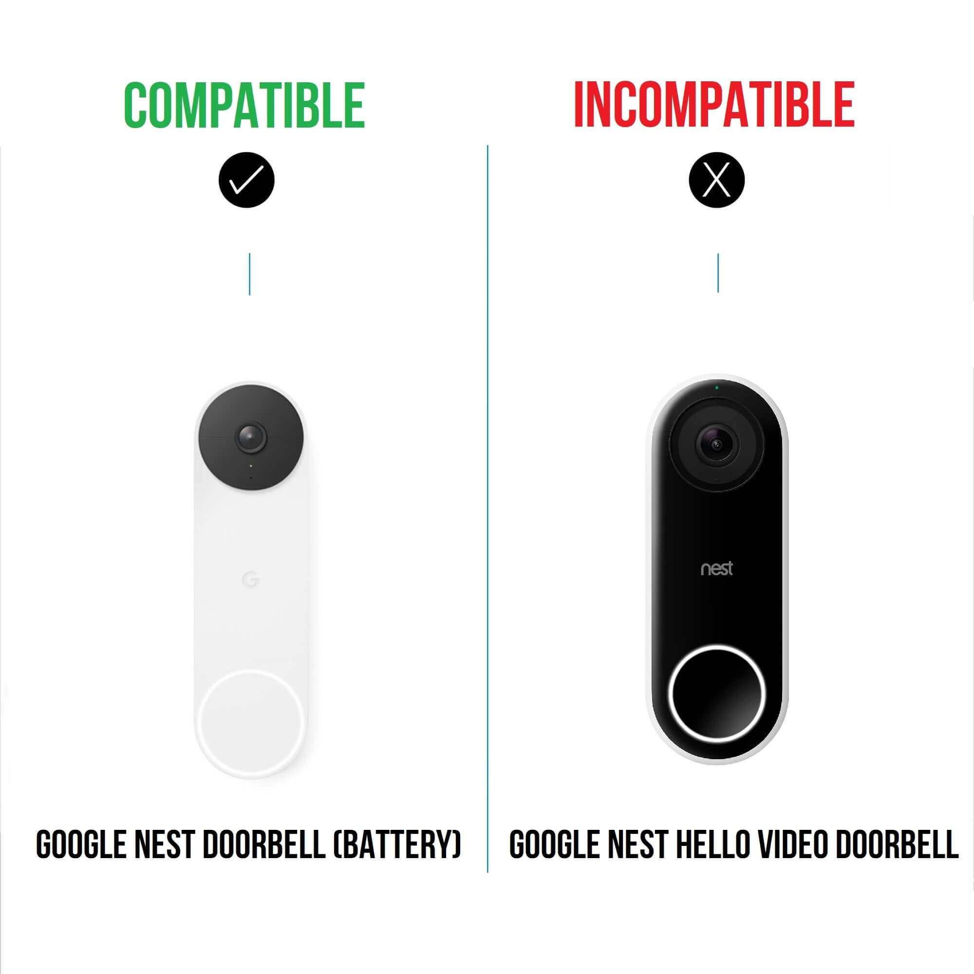 Google Nest Doorbell (battery) Horizontal Mount | Made for Google