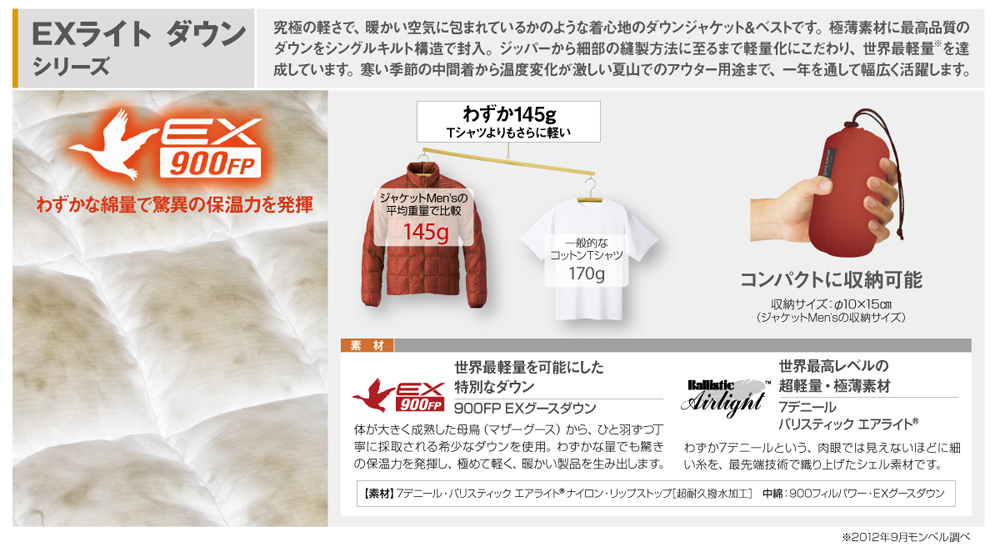 EXライトダウンジャケット Men's｜モンベル