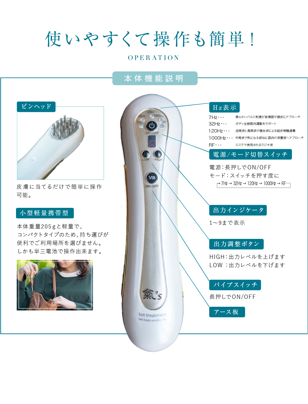 イオントリートメント気 | 株式会社 ウェルネスライフ