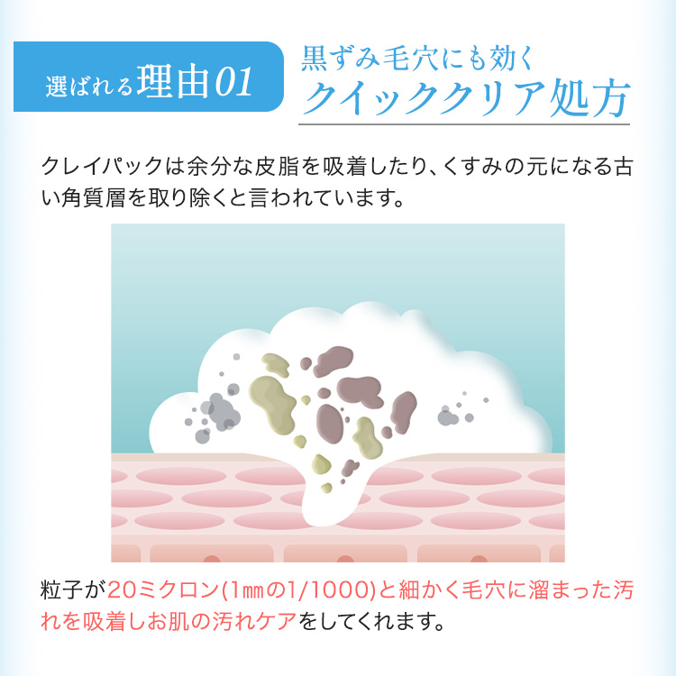 商品詳細 薬用W・ホワイトクリアパック-[SOKUYAKUウェルネス]