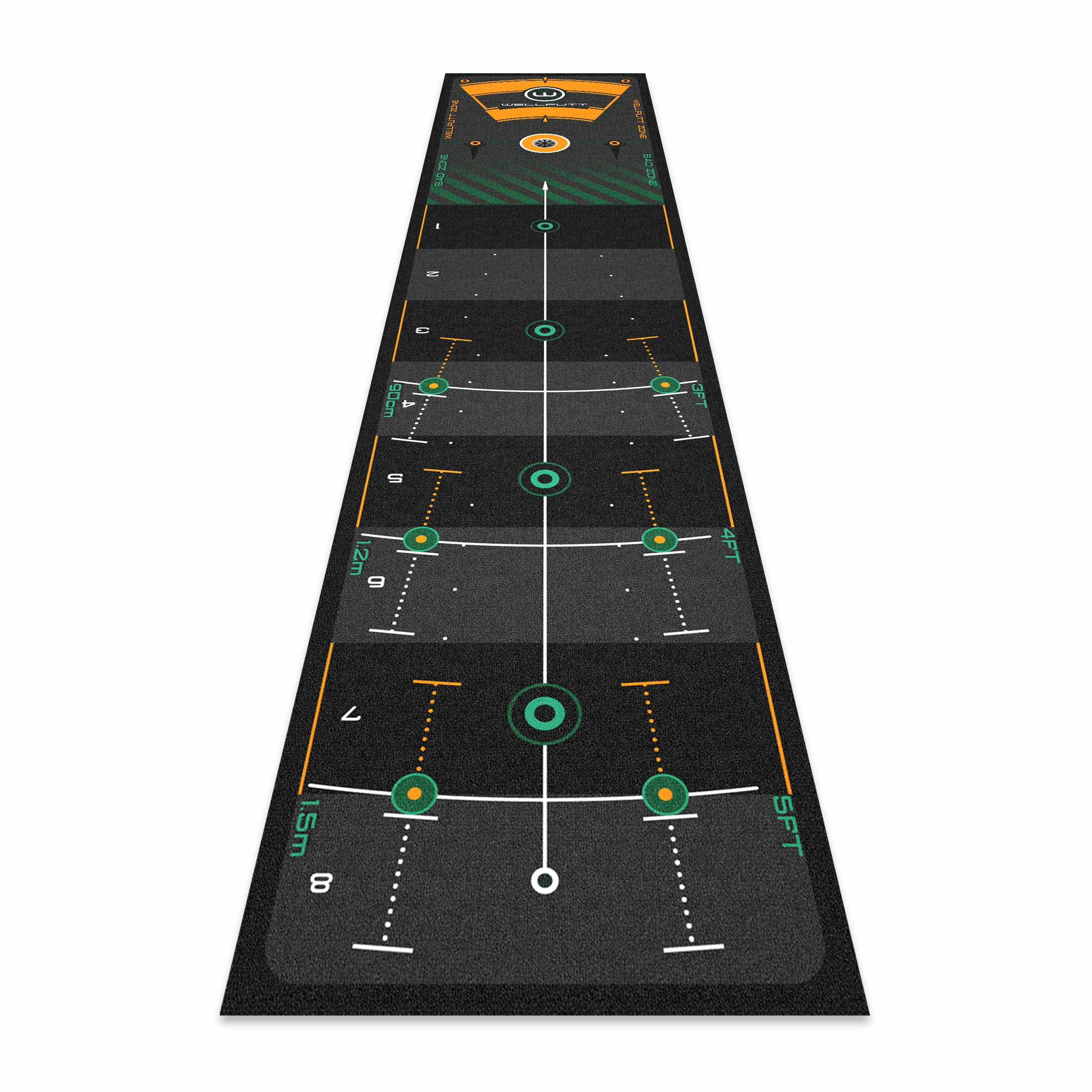 Tapis de Putting 2M Classic