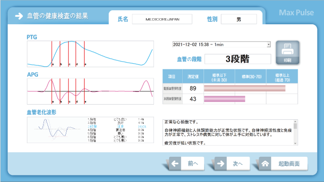 自律神経＆血管健康度測定 Max Pulse(マックスパルス)