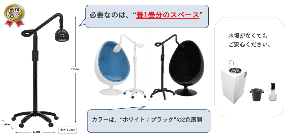 美歯口ホワイトニング CHARION【シャリオン】