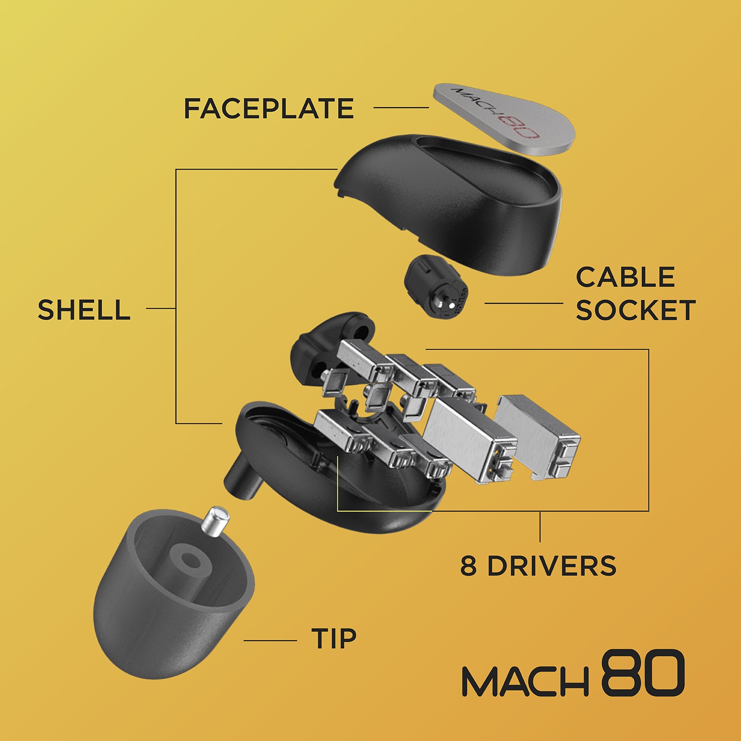 MACH 80 - Westone Audio