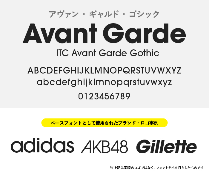 デザイナーならまずは覚えておきたいド定番のサンセリフ欧文フォント！