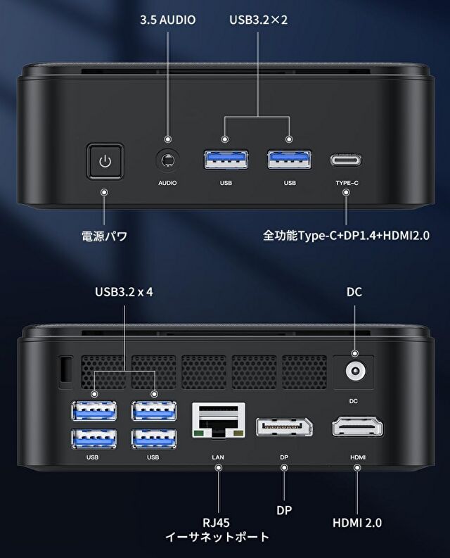 NiPoGi E3B ミニPC、Ryzen 5 7430U、メモリ 32GBモデルのスペック