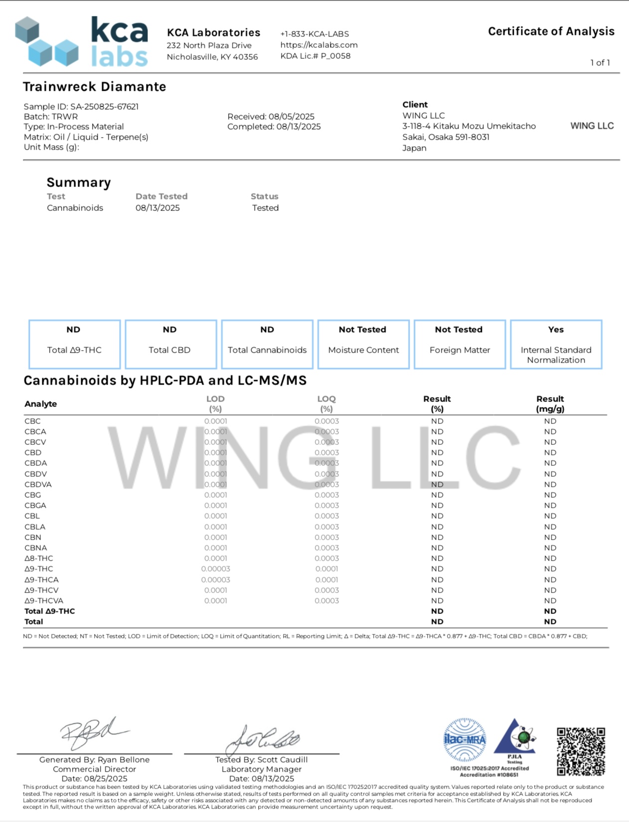 CDT（カンナビス由来テルペン）｜リキッド／電子タバコ用香料