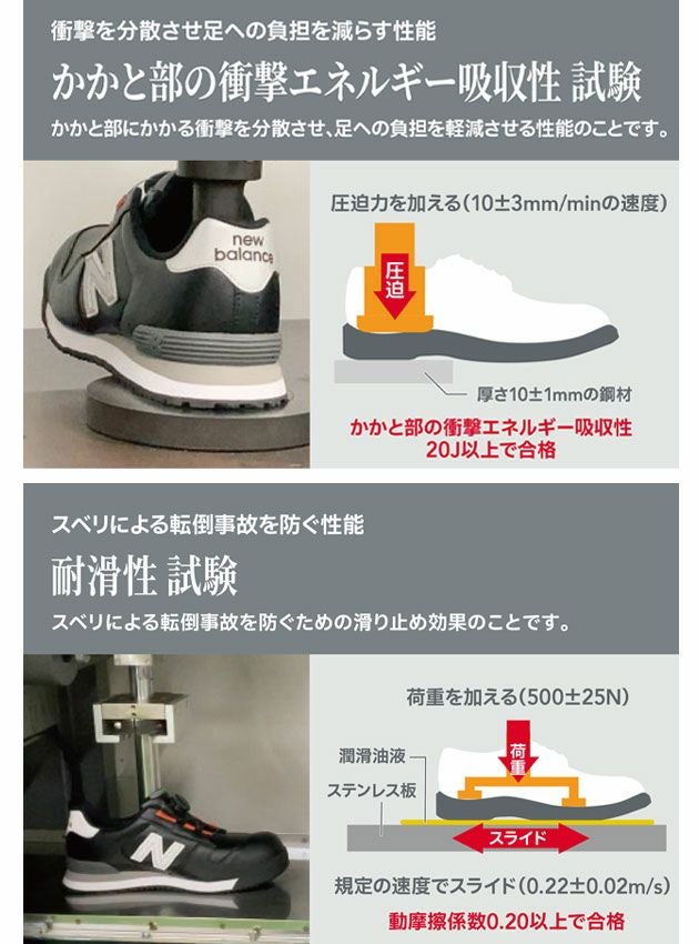 new balance(ニューバランス) 安全靴 NewYork(ニューヨーク) NY-181 NY