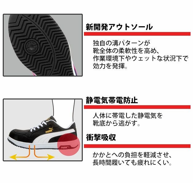 PUMA プーマ 安全靴 エアツイスト2.0ミドルH&L 63.204.0 |｜ワーク