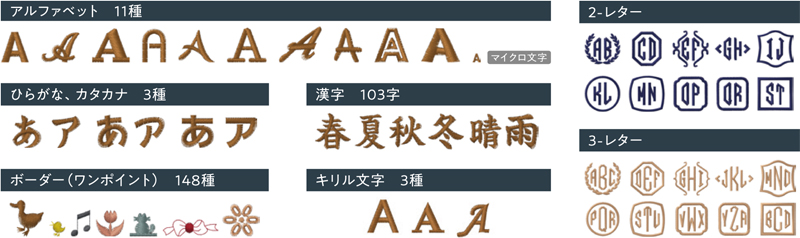セシオ デイリー 1000 :: 時田ミシン株式会社ホームページ
