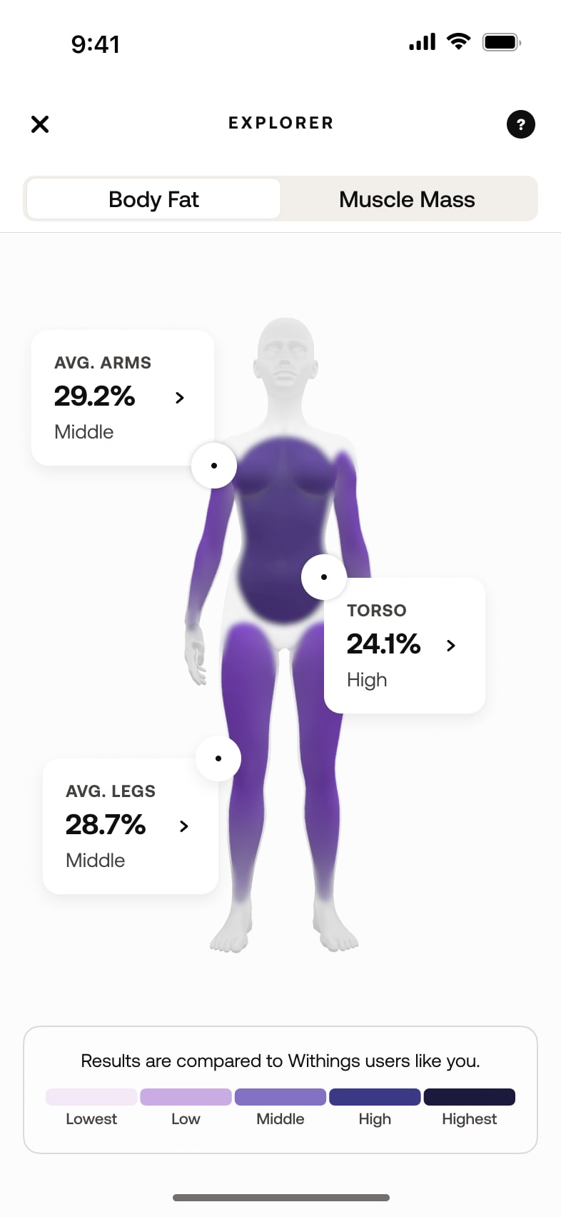 Body Segment | Withings Canada