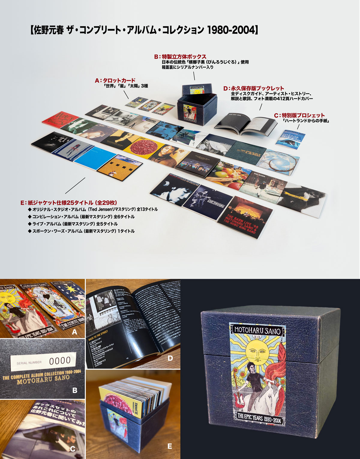 佐野元春『MOTOHARU SANO COMPLETE ALBUM COLLECTION 1980-2004