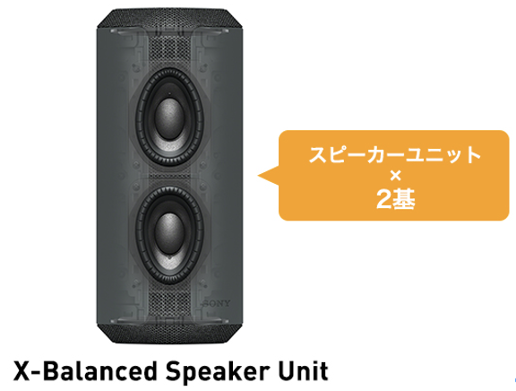 ヨドバシカメラプレゼンツ・ツチダ家電塾】ソニー「SRS-XE300」 | 土田