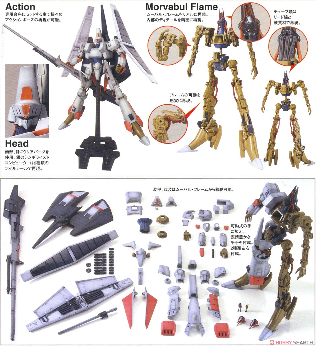 リアルロボットレボリューション エルガイム Mk-II (プラモデル