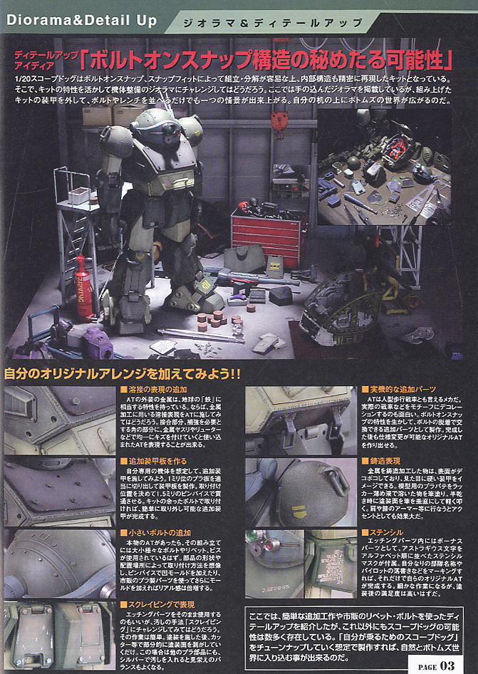 スコープドッグ メタルスペックVer. (プラモデル) - ホビーサーチ