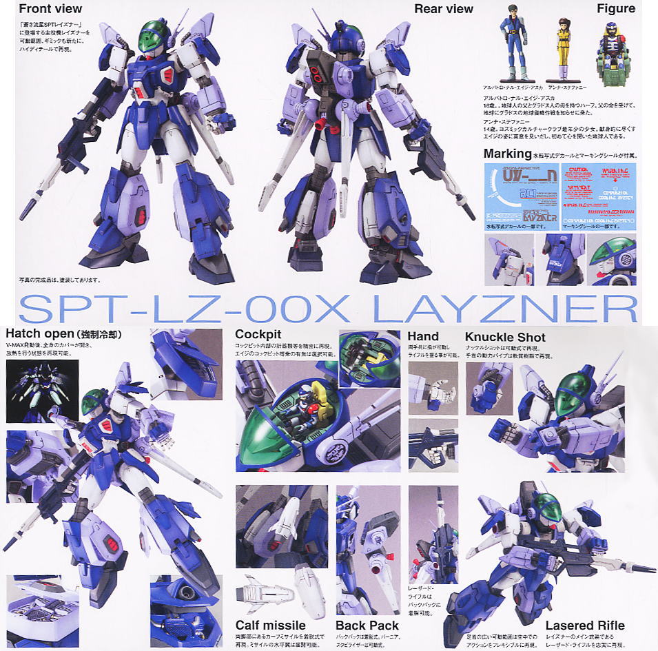 リアルロボットレボリューション SPT-LZ-00X レイズナー (プラモデル