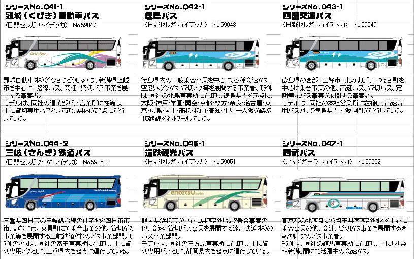 ダイキャストバスシリーズ アソートN (6台セット) (ミニカー) - ホビー