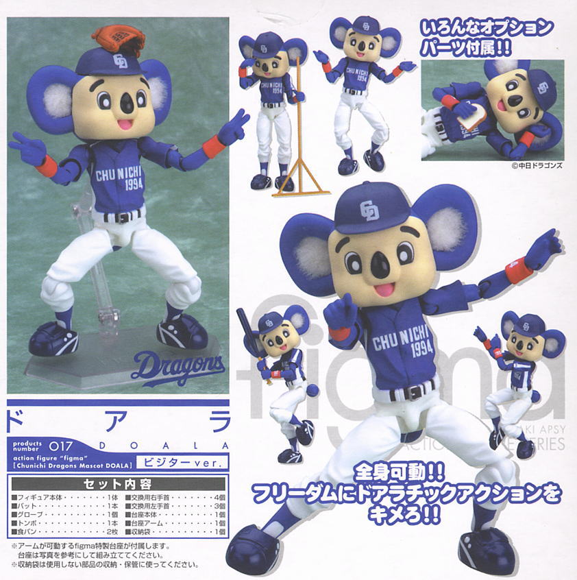 figma ドアラ ビジターver. (フィギュア) - ホビーサーチ フィギュア