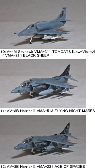 J-Wings監修 ミリタリーエアクラフトシリーズ第4弾 「米海軍・海兵隊の