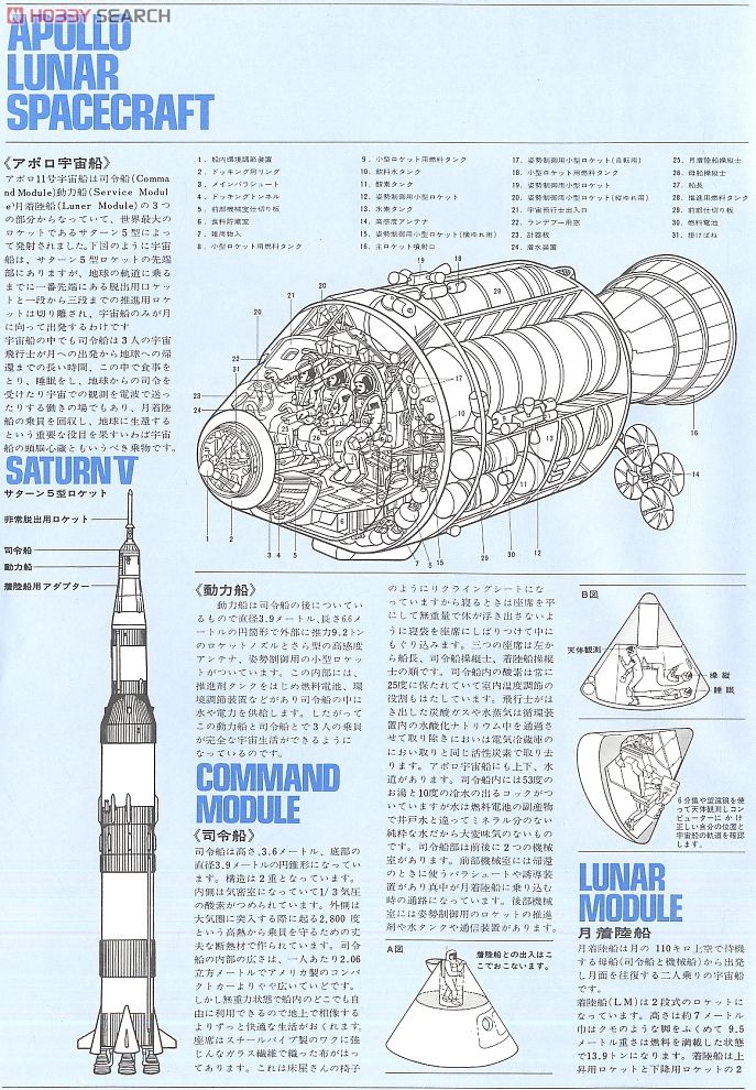 アポロ宇宙船 (プラモデル) - ホビーサーチ ミリタリープラモ