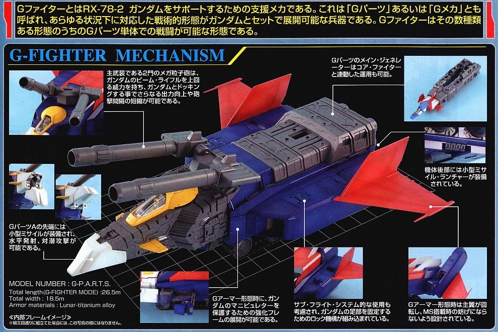 Gファイター [ガンダム Ver.2.0用V作戦モデル] (MG) (ガンプラ