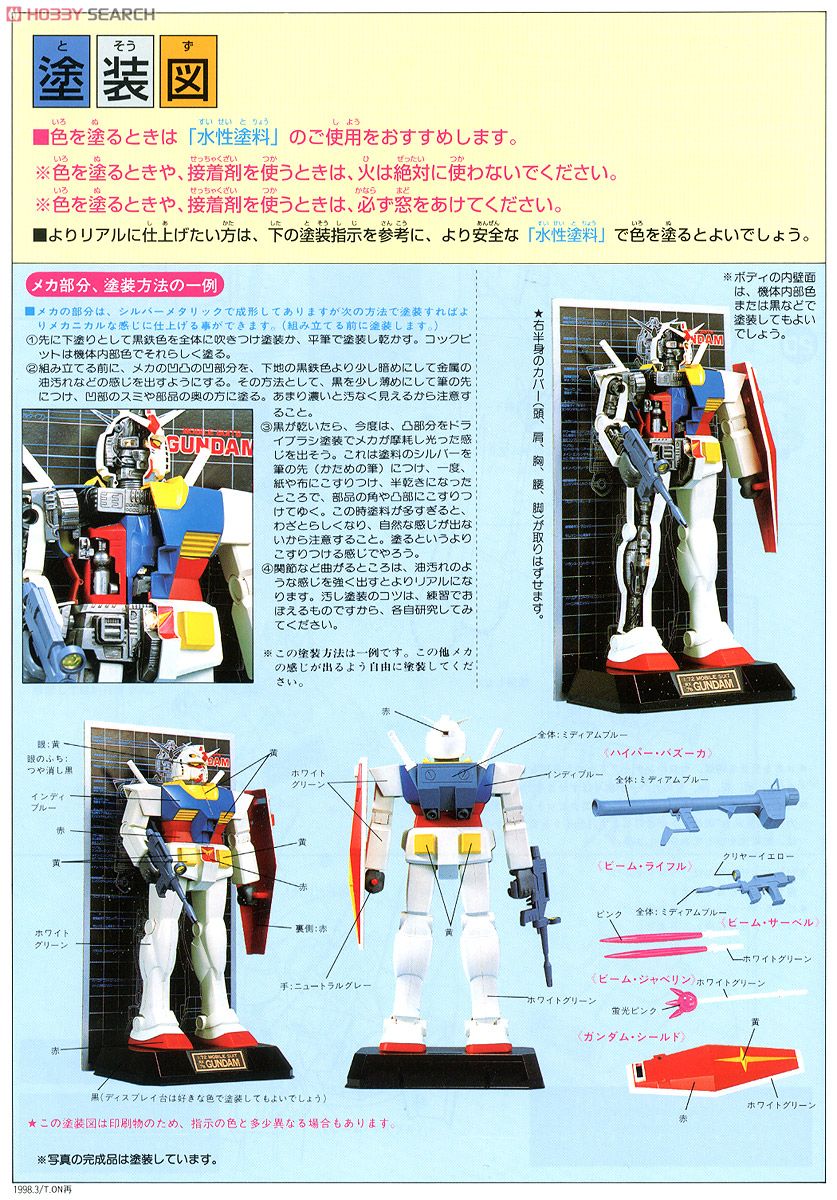 RX-78 ガンダム (メカニック・モデル) (1/72) (ガンプラ) - ホビー