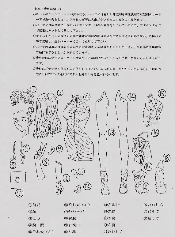 葛城ミサト (ガレージキット) - ホビーサーチ フィギュア