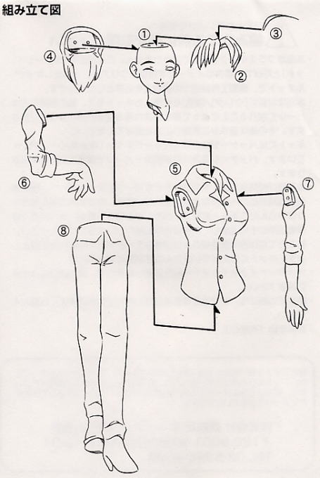 紺野みつね (ガレージキット) - ホビーサーチ フィギュア