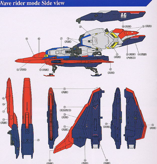 MSZ-006 ゼータガンダム (Zガンダム) (PG) (ガンプラ) - ホビーサーチ
