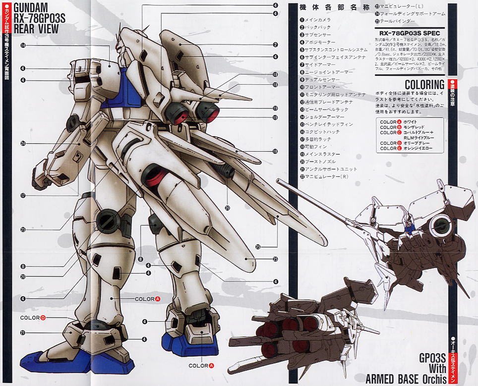 ガンダムRX-78 GP03S (ガンプラ) - ホビーサーチ ガンプラ他