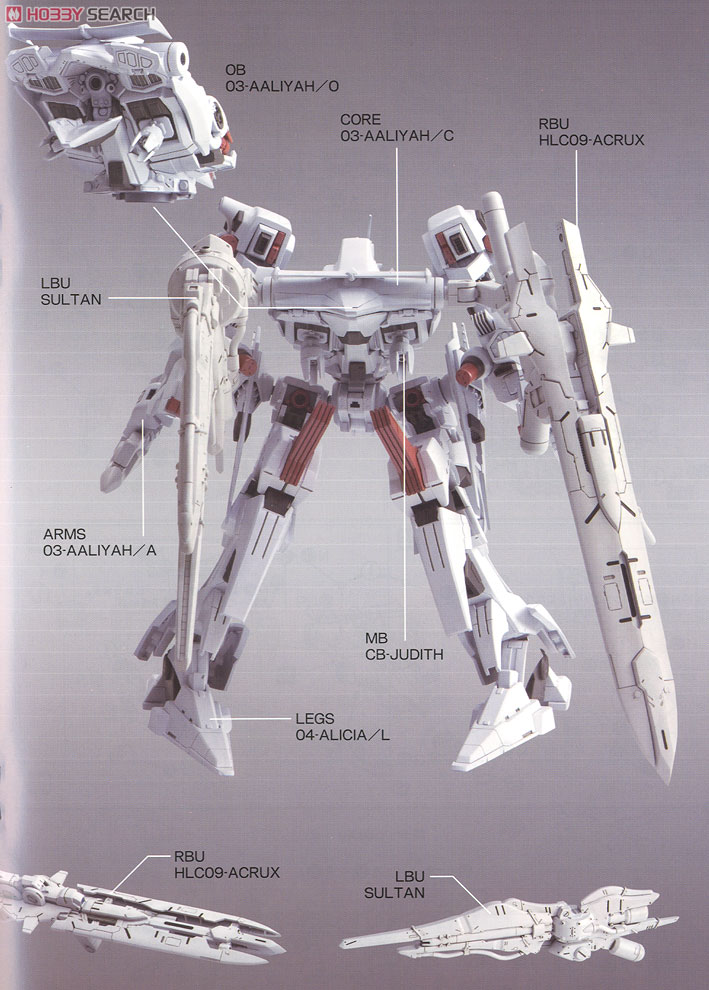 レイレナード 04-ALICIA(アリシア) ホワイトパールVer. (プラモデル