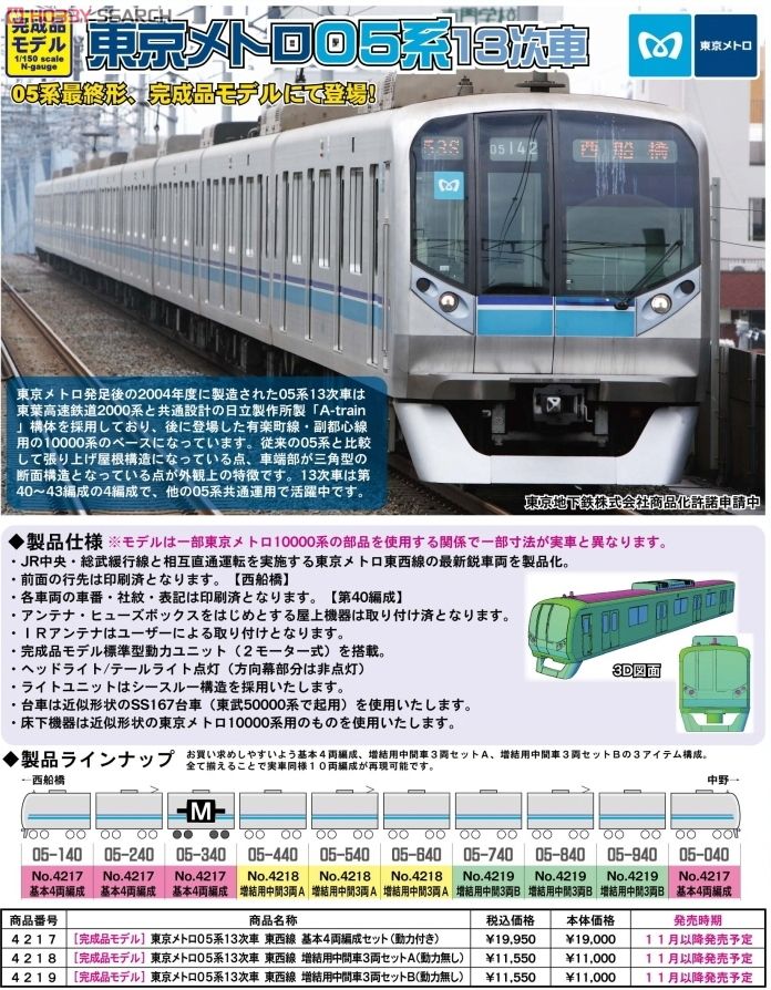 東京メトロ05系13次車 Nゲージ 基本セット 30898 東京メトロ05系13次車
