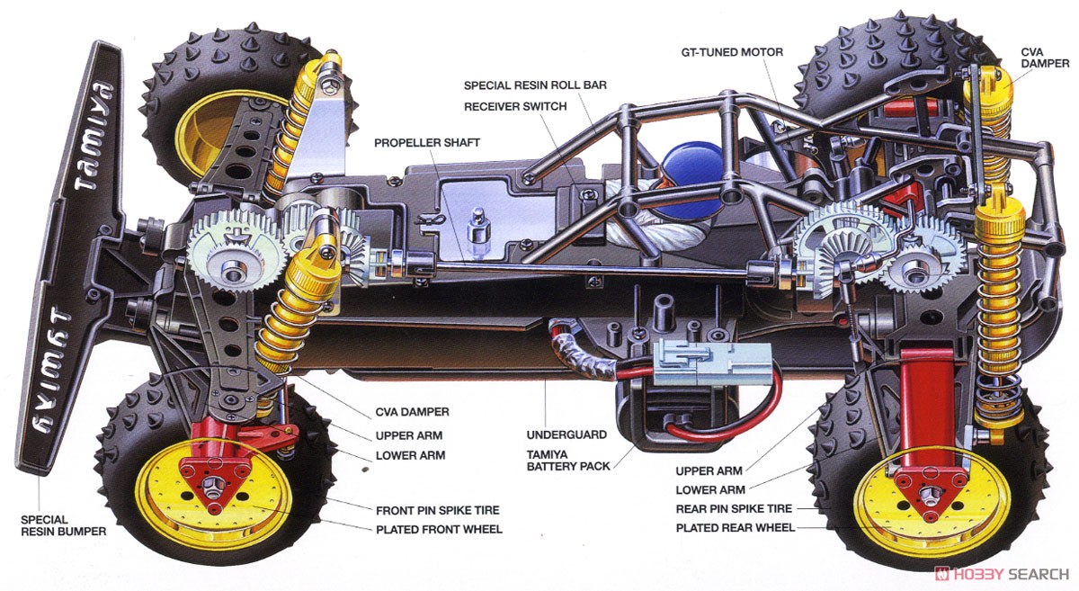 スーパーホットショット (2012) (ラジコン) - ホビーサーチ ミニ四駆他